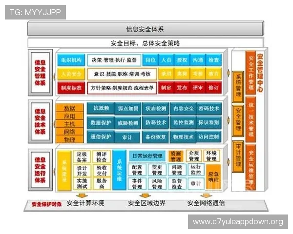 如何在ob视讯官方网站上安全登录,保障个人信息安全的操作技巧 如何在ob视讯官方网站上安全登录,保障个人信息安全的操作技巧