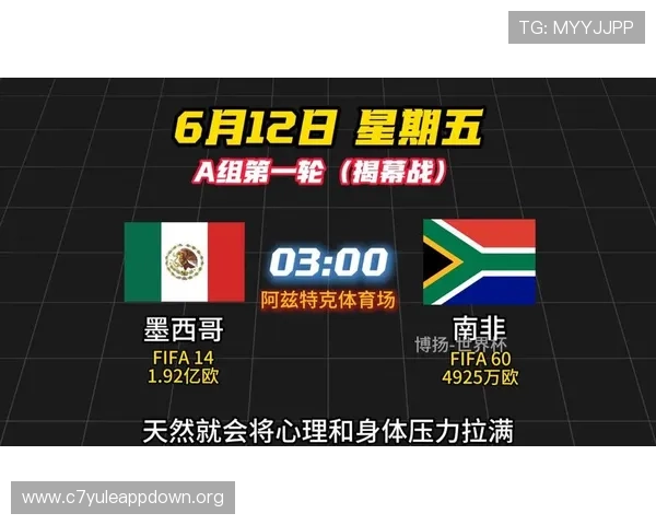 2026年世界杯墨西哥与南非出线形势最新预测及影响因素分析 2026年世界杯墨西哥与南非出线形势最新预测及影响因素分析